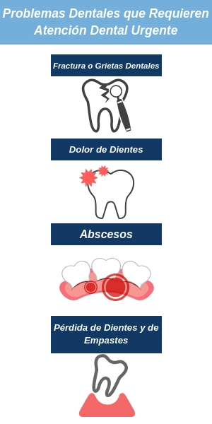 24 horas dentistas de emergencia