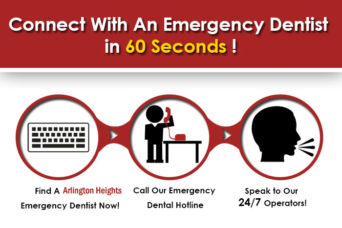 Emergency Dental Arlington Heights IL