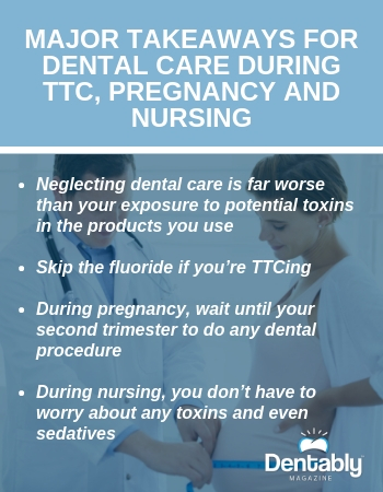 Dental Care During TTC, Pregnancy and Nursing