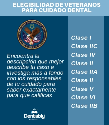 Elegibilidad de Veteranos para Cuidado Dental