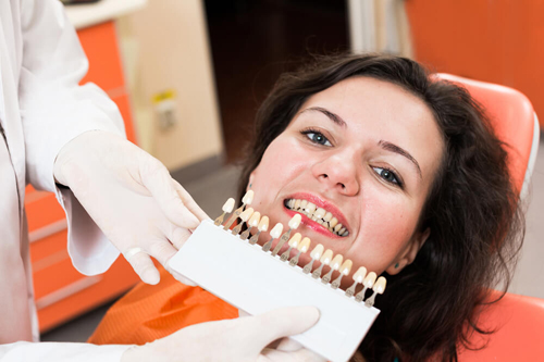 Emergency Dentist Greenville NC