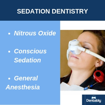 Sedation Dentistry new york