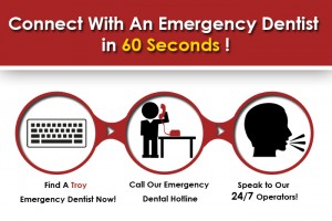 Emergency Dentist Troy NY