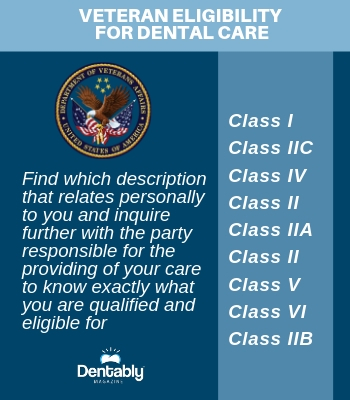 Veteran Eligibility for Dental Care