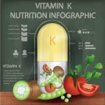 Vitamin k