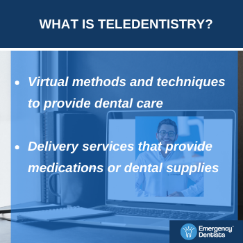 online teledentistry