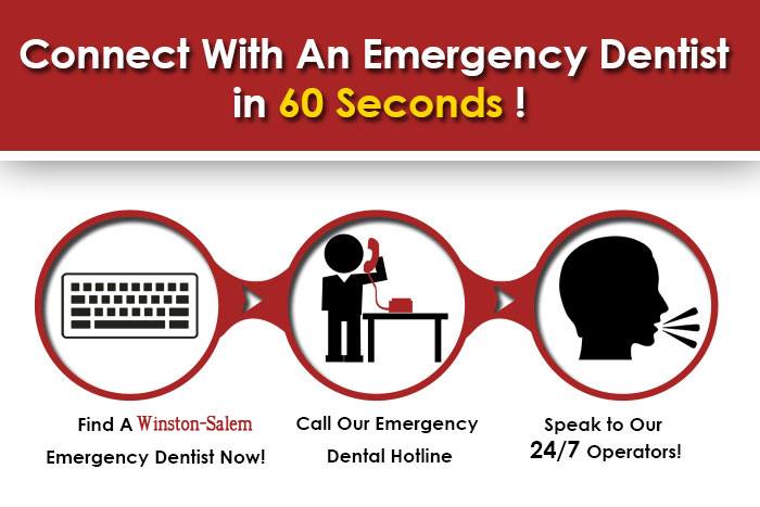 Emergency Dental Winston-Salem NC