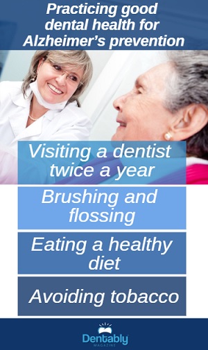 alzheimer's and gum disease