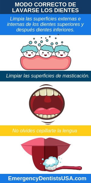 como lavarse los dientes