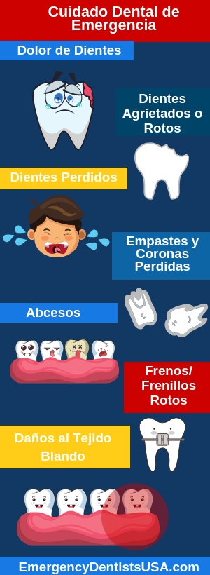 dentistas las 24 horas cerca de mi ubicacion