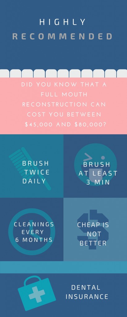 infographic save money