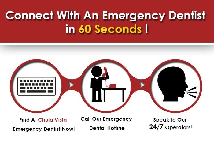 Dentists In Vista Ca