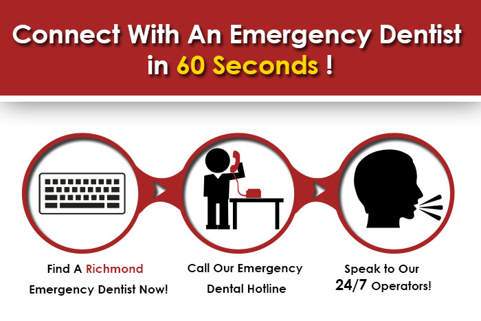 emergency dentist Richmond