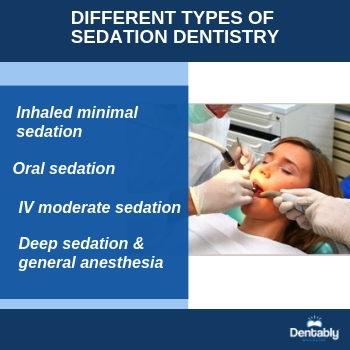 sedation Special Needs Dentist in Texas