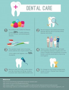 senior dental care infographic